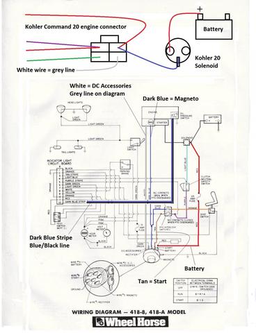 Repower Wiring Help Wheel Horse Electrical Redsquare Wheel Horse Forum