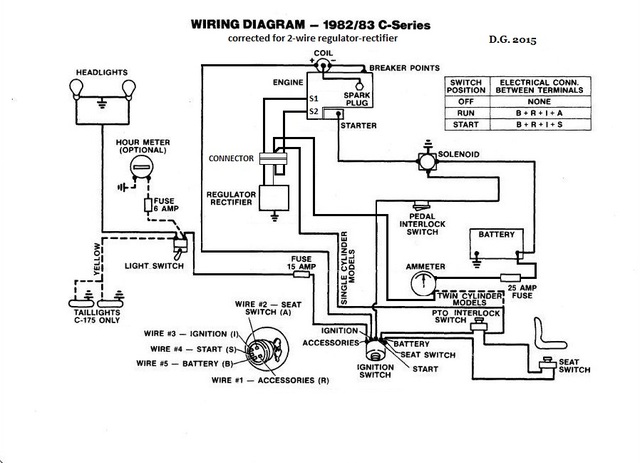 Rectifier Regulator Wiring Diagram / Understanding Motorcycle Voltage