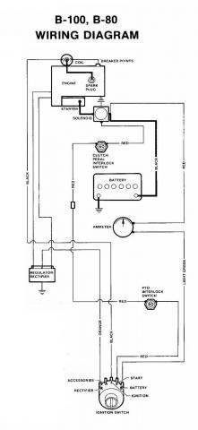 1976 B100 Wiring Diagram? - Wheel Horse Electrical - RedSquare Wheel