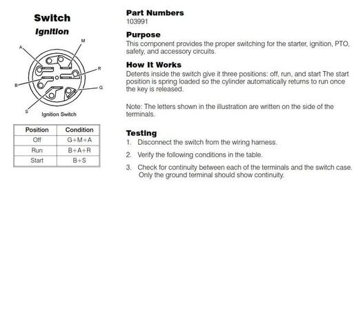 103991 Magneto ignition switch SS.jpg
