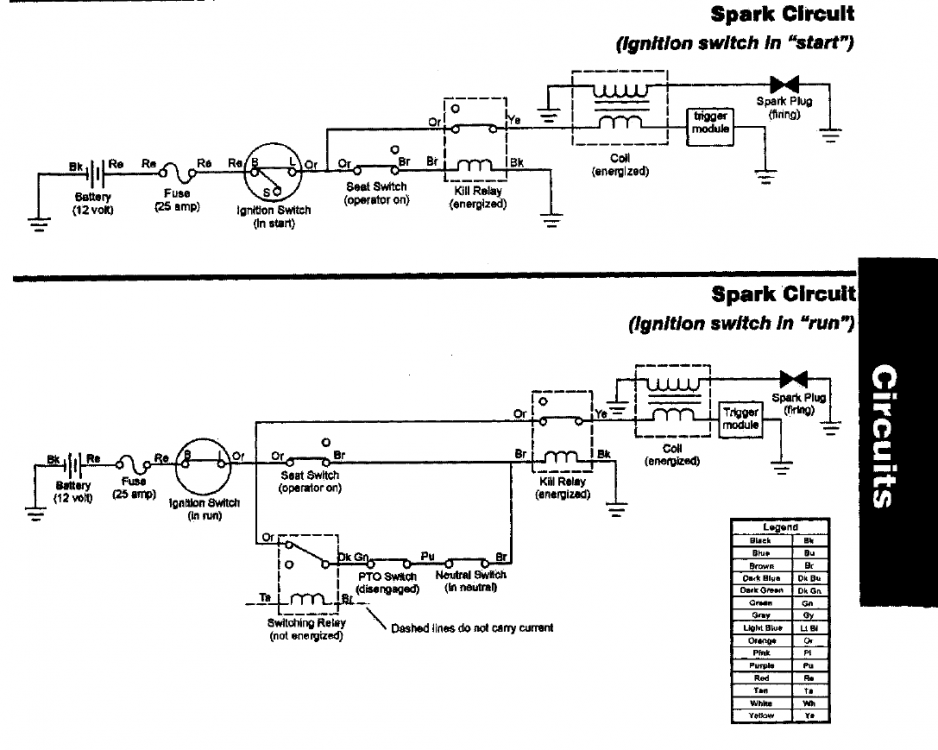 520-spark.thumb.png.e8c3c0763beb9a99f2ad