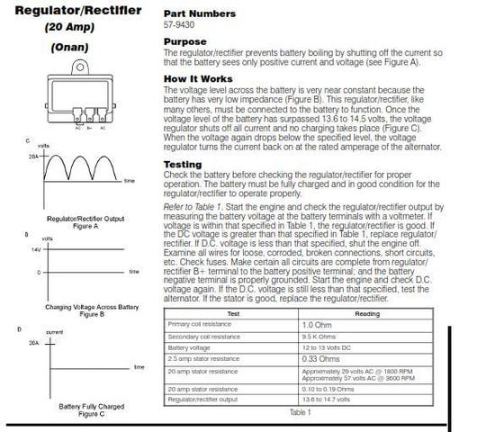 Onan 20amp regulator testing SS.jpg
