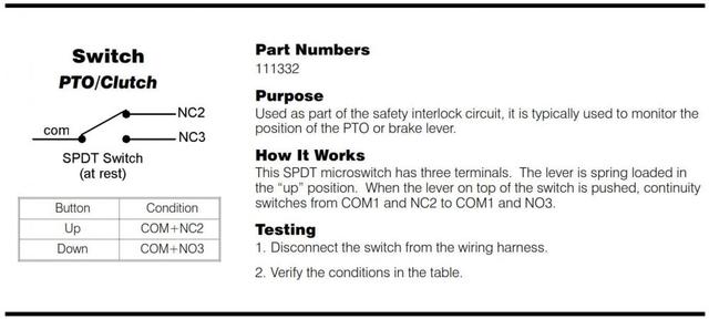 Switch Pto 111332.jpg