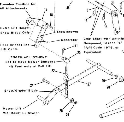 Wh Rockshaft_AttachConnectionConfig.png