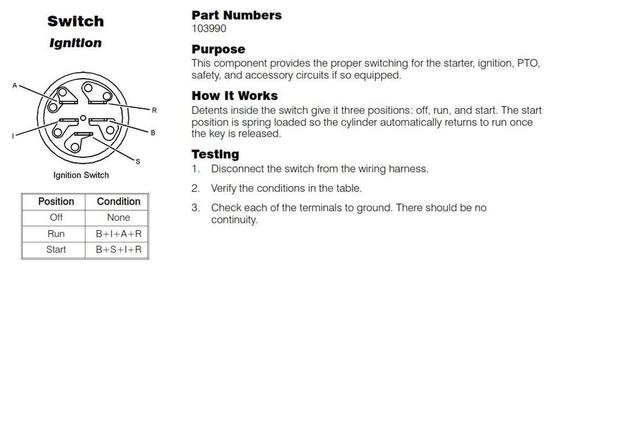 103990 Ignition switch SS.jpg