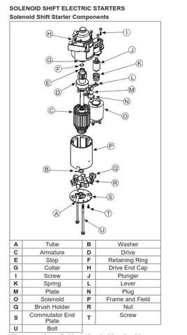 CH18-CH-25 starter.jpg