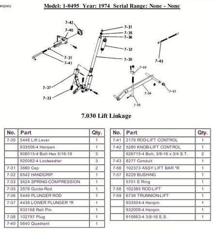 1974 C-Series lift lever.jpg