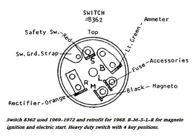 8362 Ignition switch SS.jpg