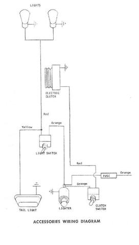 Wheel Horse Wiring Diagram from www.wheelhorseforum.com