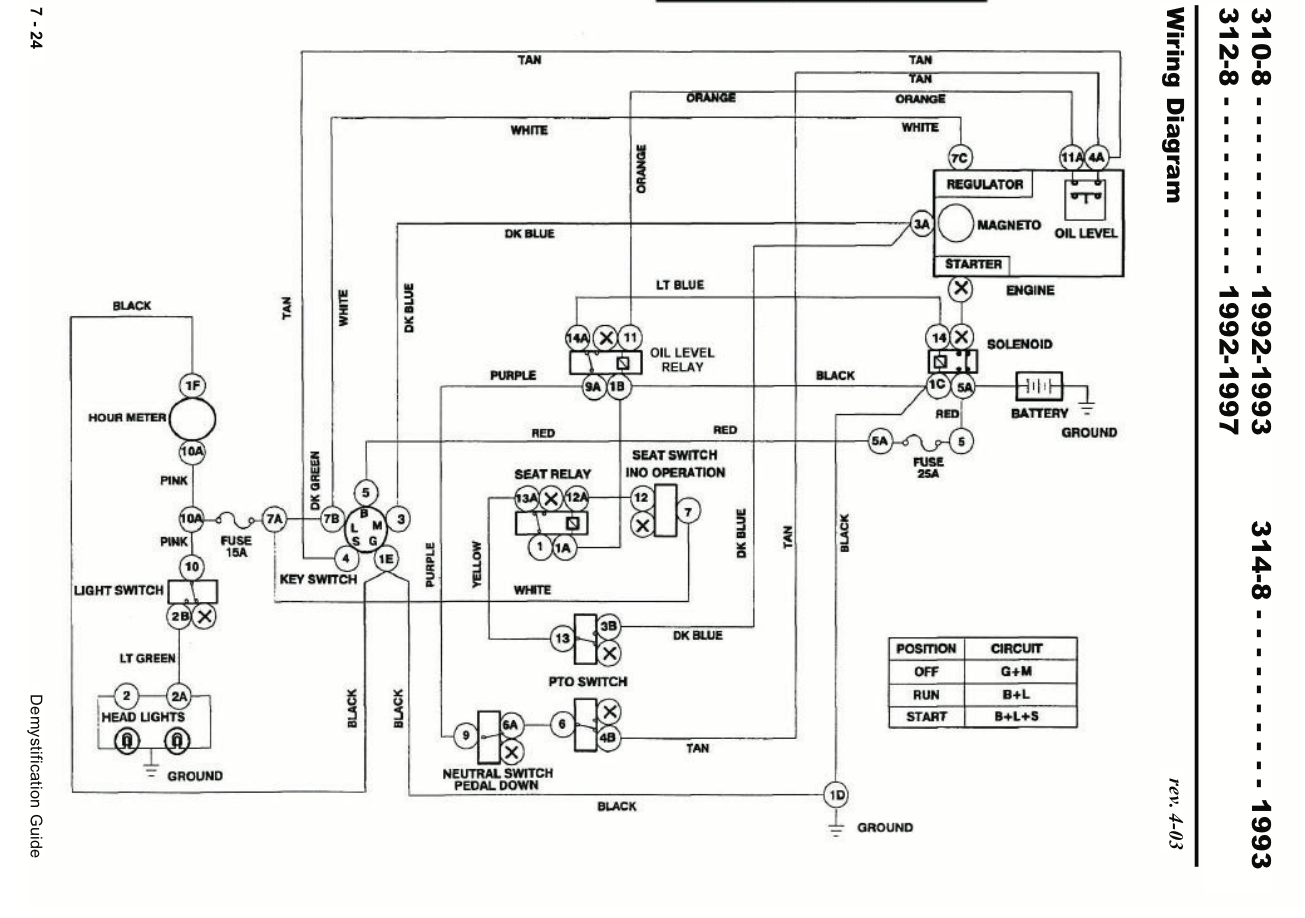 312-8 Wiring Model 73362 Sn  5900429