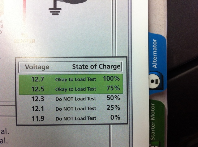 565b35242daf7_battery001.thumb.JPG.ce694