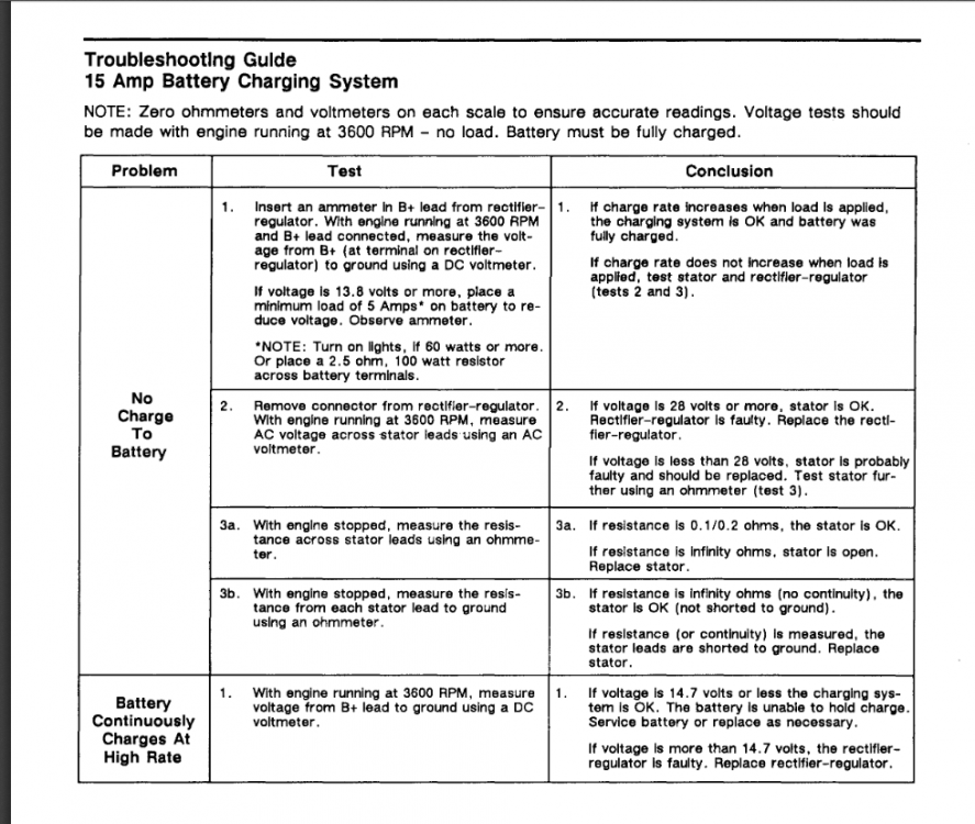 Stator.thumb.png.507134096fec32847d9ccd7