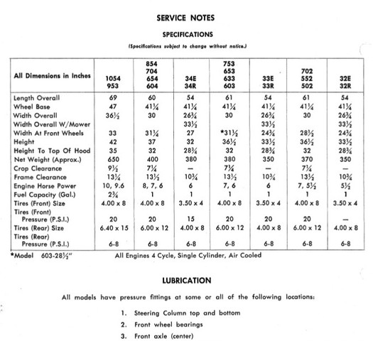 56662d58447e6_1963Specs.jpg.3cee0aa8d312