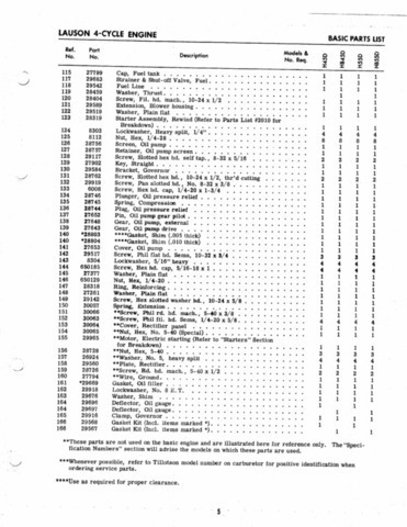 56a8e83f97c1c_lauson8.thumb.jpg.9c057629