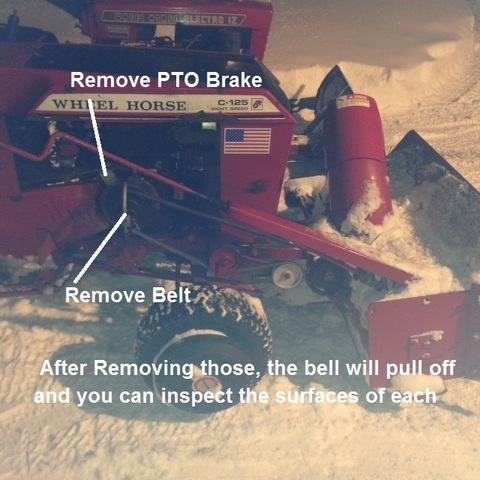 pto.JPG.9a2ea1efe1c8aec69b42500fe9f2626c