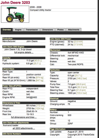 56cd0cbe18354_ScreenShot2016-02-23at8.51