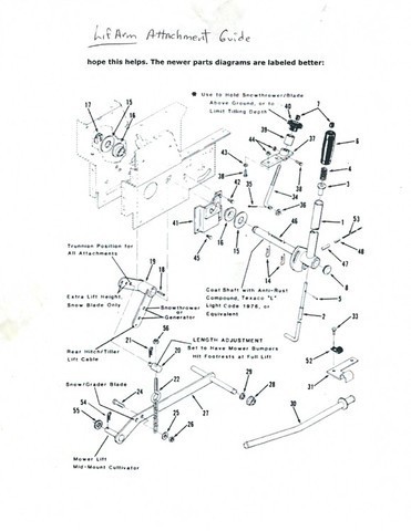 Wheel Horse Lift Guide.jpg