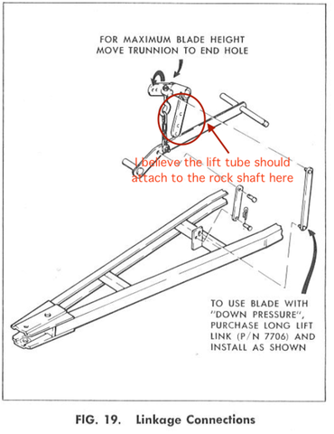 56d8afb2656c8_lifttrunionrockshaft.thumb