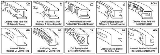 56e7610265fc1_becooilcontrolpistonrings.