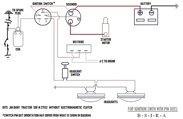 Mtd Ignition Switch Wiring Diagram