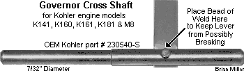 K181 Gov cross shaft.gif