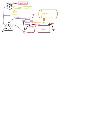 Basic points ignition with solenoid.jpg