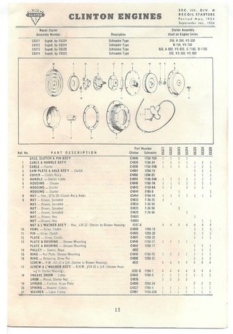 Shnacke Recoil for Clinton Motor.jpg