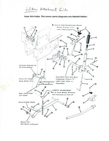Wheel Horse Lift Reference Shgeet.jpg