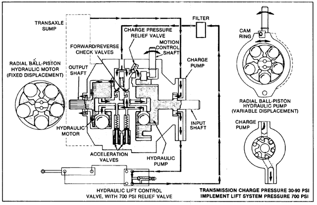 WH classic hydro.png