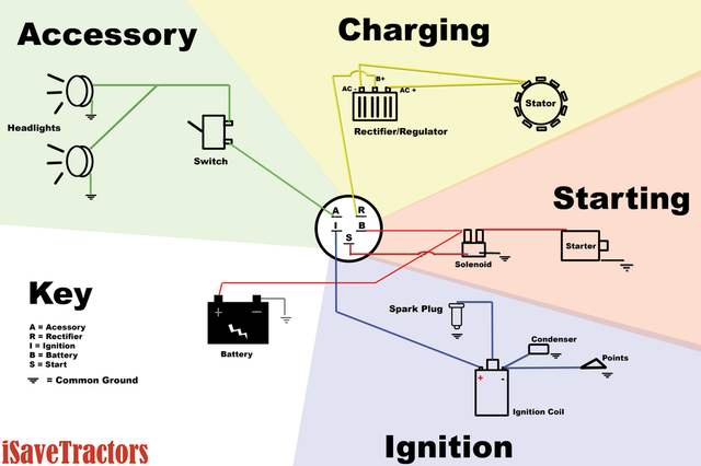 tractor-wiring-copy-web.jpg