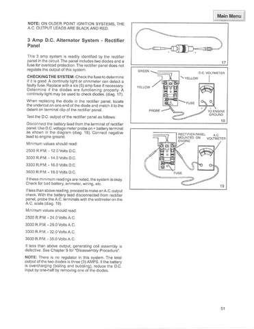 3 AMP DC Alternator System.jpg