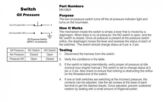 Switch Oil pressure & hourmeter NN10824 SS.jpg