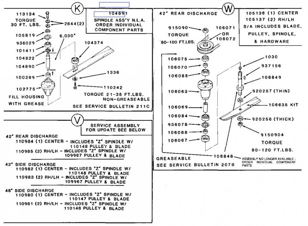 Chart Spindle K SS.jpg