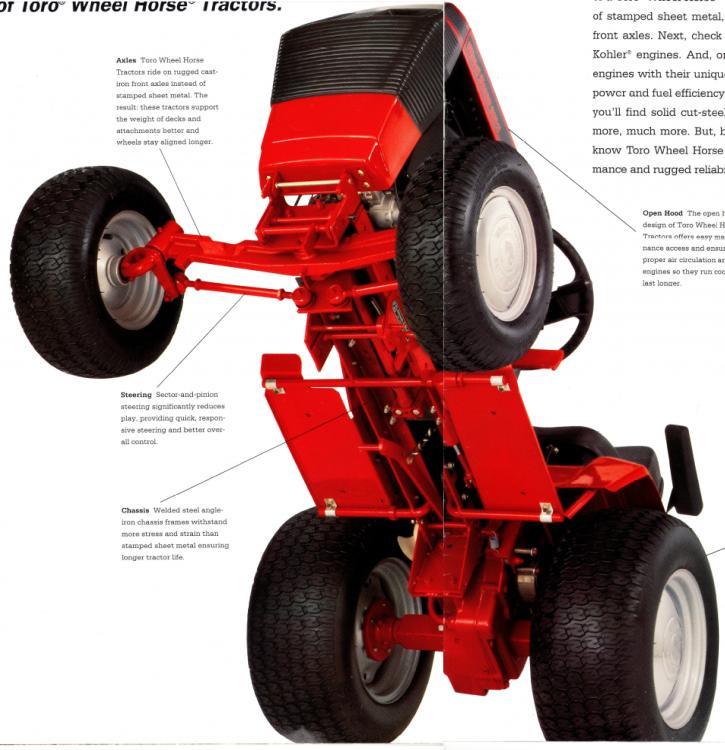 1995 520-H underneath.jpg