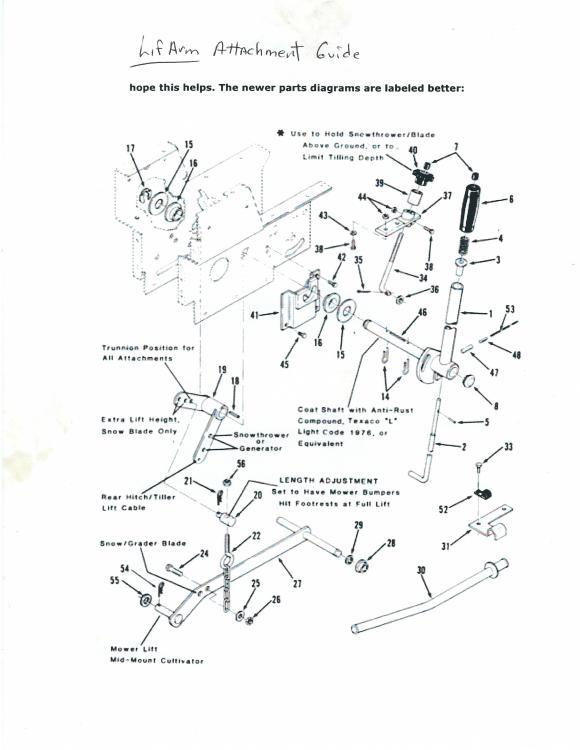 Wheel Horse Lift Reference Shgeet.jpg