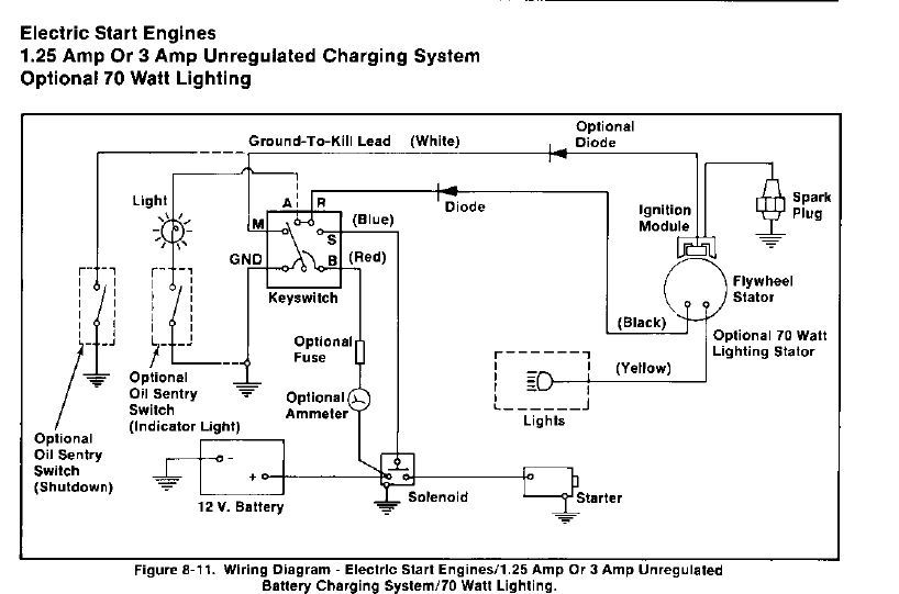 Magnum 310-8 charging issue - Wheel Horse Electrical ... kohler magnum 20 wiring diagram charging 