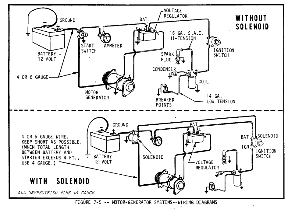 Starter Generator Voltage Regulator