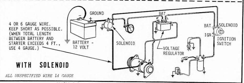 How to change over 657 to later ignition switch with separate solenoid