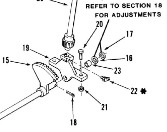 417-A Steering trouble - Wheel Horse Tractors - RedSquare 417-A Steering trouble - Wheel Horse Tractors - RedSquare
