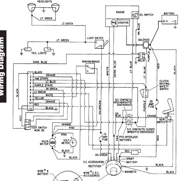 International Harvester B414 Wiring Diagram - Wiring Diagram