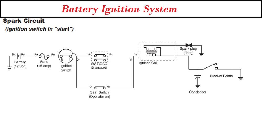 186686696_Batteryignitionsafetyswitches.jpg.70436263d33456381a65cb5575b1db5a.jpg