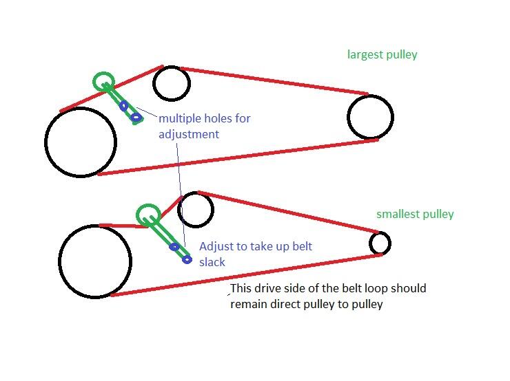 67029716_changepulleysamebelt.jpg.fdb84505d47ea482217807ebab11c1ee.jpg