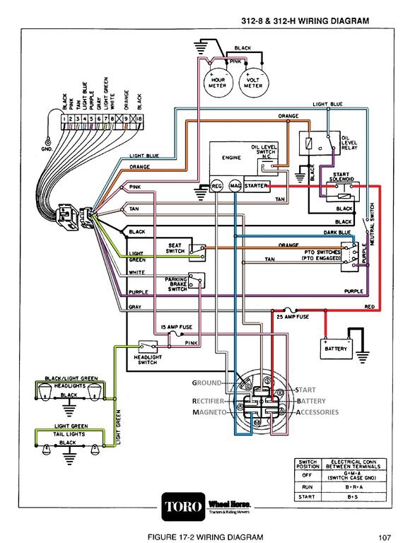 Toro Wheel Horse 312 8 Wiring Diagram - Wiring Diagram and Schematic