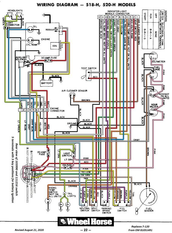 520h Ignition Wiring Diagram