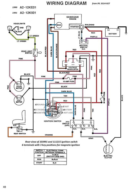 Wheelhouse 212 5 Kawasaki Engine Not Charging Battery Engines Redsquare Wheel Horse Forum