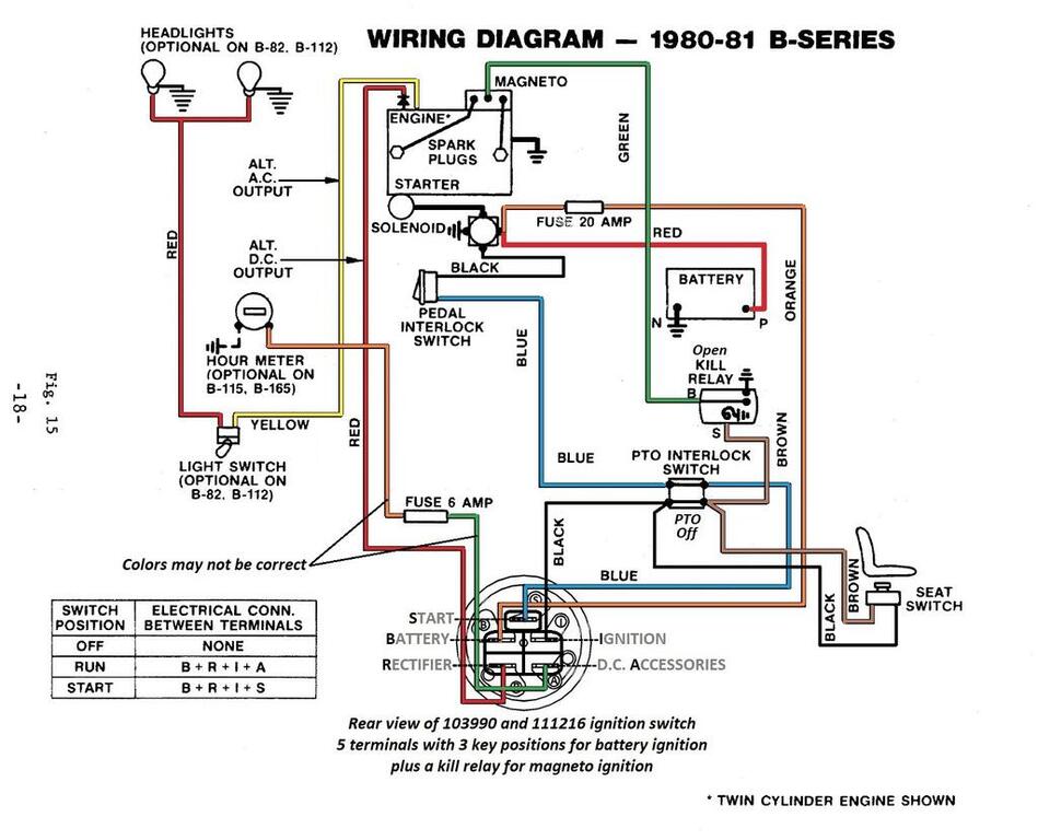 Demyst 1980-81 B-Series Circuit p18.jpg