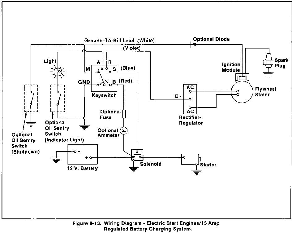 Kohler wiring code - Engines - RedSquare Wheel Horse Forum