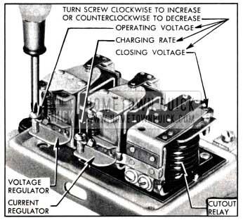 1951-buick-generator-regulator-spring-tension-adjustments.jpg.2cecdea63d0b5e2ce644e6ae01e2e1ab.jpg