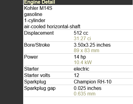 1848582660_Screenshot2021-11-29at12-58-07TractorDatacomToroWheelHorse314-Htractorengineinformation.png.1e9502801435e627893dddd4cba73990.png