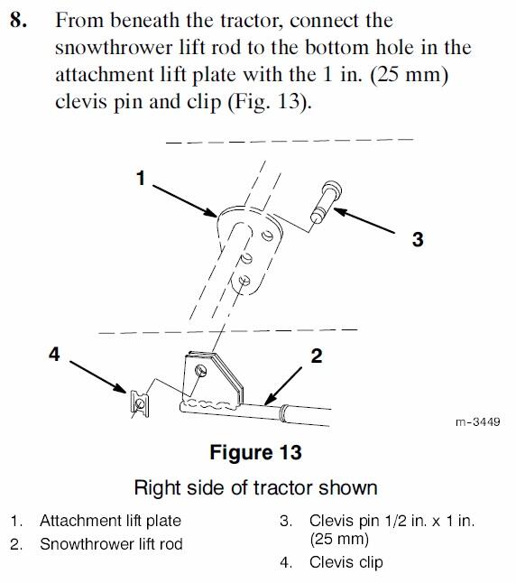 520xi snowblower - Implements and Attachments - RedSquare Wheel Horse Forum